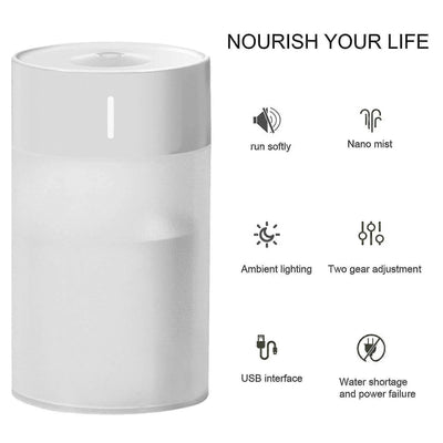 Ultrasonic Aromatherapy Air Humidifier for Bedroom & Car